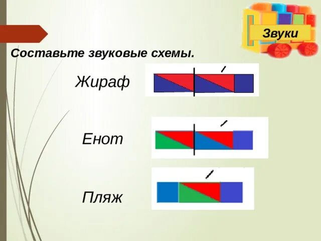 Звуковая схема. Схема слова. Схема слова 1 класс. Звуковая модель слова. Начинают схема слова