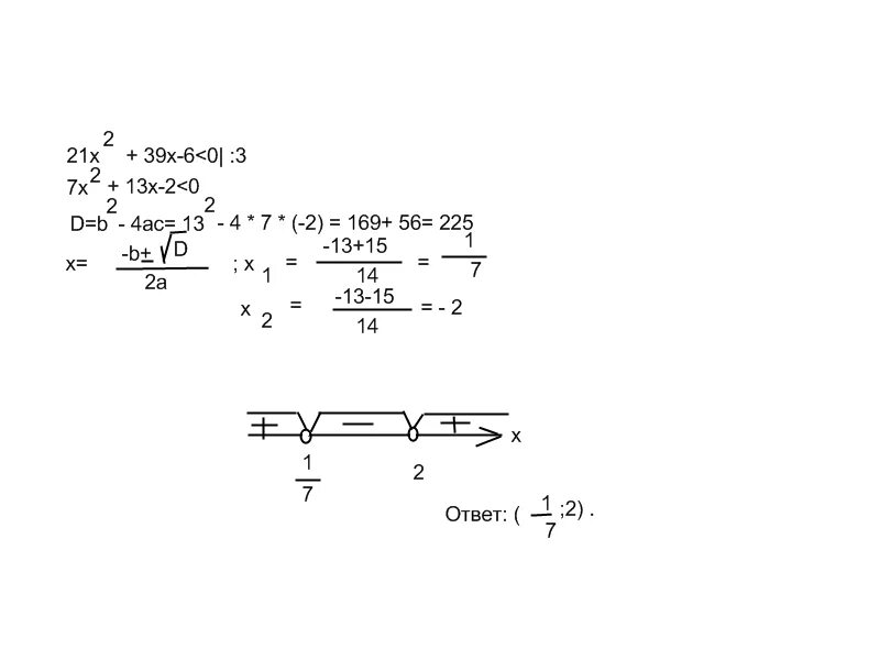 6x 21 0. Икс минус Икс в квадрате меньше 0. Икс минус 3 в квадрате больше 0. X В квадрате плюс x. X В квадрате минус x в квадрате.