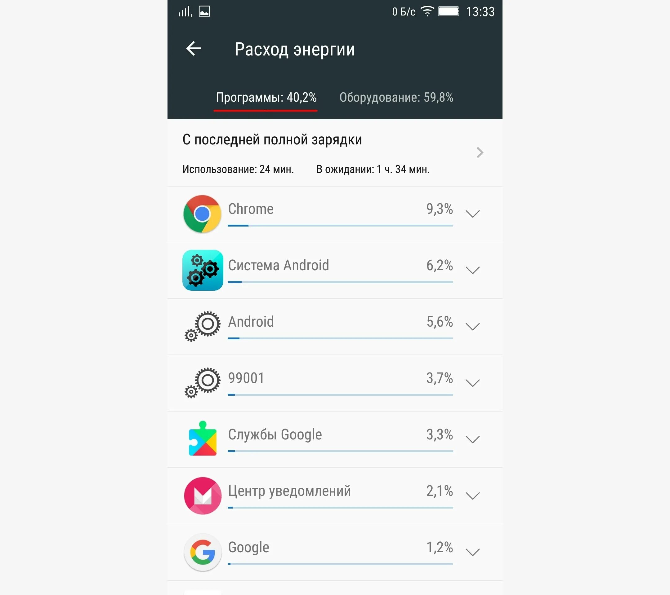 Android приложение расходы. Keepfinance скриншот. Приложение для учета расходов и доходов на андроид. Приложение для учета финансов на iphone. Бюджет доходов и расходов мобильного приложения.