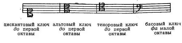 Расположении но и в том
