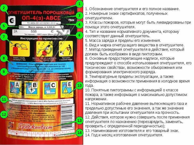 Дата изготовления огнетушителя. Расшифровка маркировки огнетушителей порошковых. маркировка на огнетушителе оу 3 ярпожинвест. дата изготовления огнетушителя ярпожинвест. огнетушитель ярпожинвест марка концентрация заряженного отв.