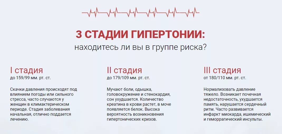 Гипертония 1 лечение. Гипертоническая болезнь 3 степени препараты. Препараты при артериальной гипертензии 1 степени. Лекарства при гипертонической болезни 1 степени. Гипертоническая болезнь 3 степени лечение.