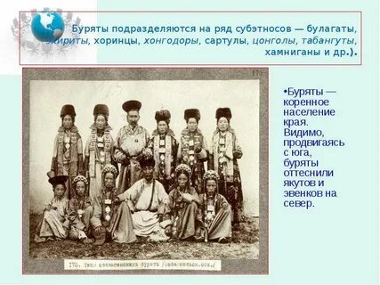 Бурятские фамилии