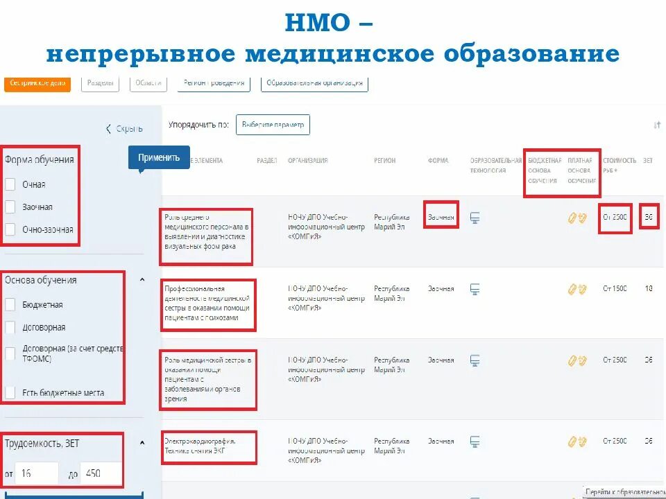 Тест нмо версия 18. НМО непрерывное медицинское образование. Тесты НМО. Обучение НМО. Аккредитация НМО.