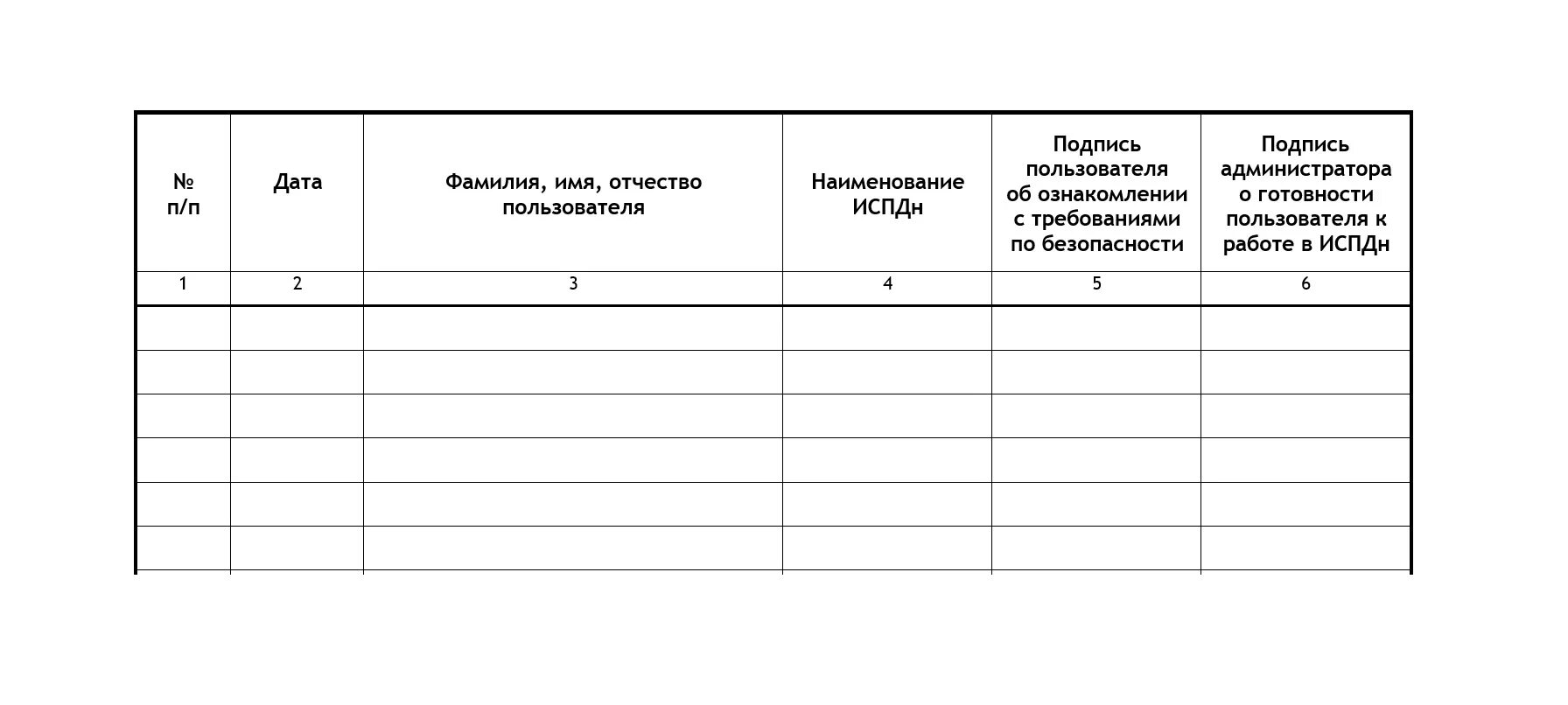 Журнал учета журналов в организации образец