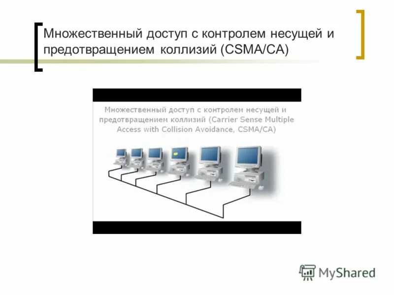 множественный доступ с контролем несущей и предотвращением коллизий. процесс работы с данными. множественный контроль. множественный контроль. технология множественного доступа.