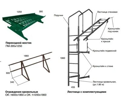Высота ограждения для переходных мостиков