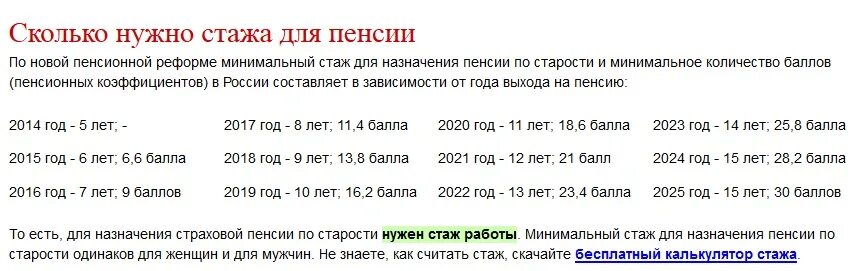 Стаж и баллы для выхода на пенсию. Сколько баллов нужно для пенсии. Сколько нужно стажа. Количество баллов для выхода на пенсию.