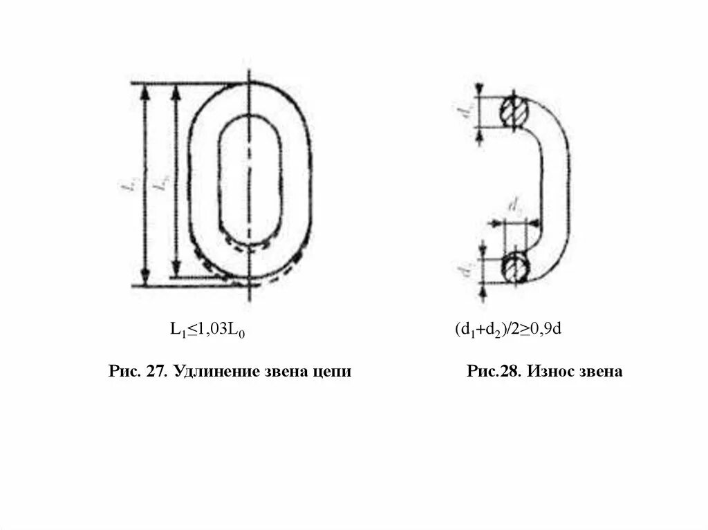 Состав звена цепи. Удлинение звена цепи. Допустимый износ звеньев цепей. Сечение звена цепи. Предельная удлинения звена цепи.