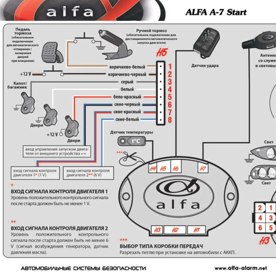 Инструкция автосигнализации Alpha a7 start Альфа а7 старт - DRIVE2