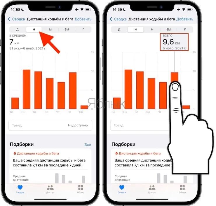 Приложение сколько шагов прошел. Шагомер в айфоне. встроенный шагомер в iphone. шаги в приложении айфон. приложение здоровье в айфоне шаги.