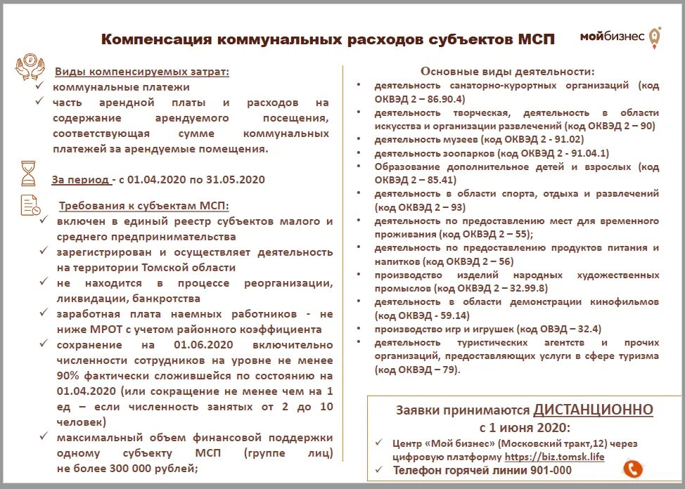 Срок выплаты компенсации жкх
