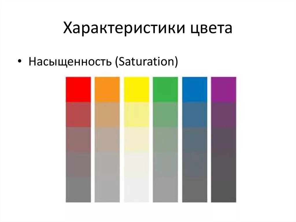 Цвета по светлоте и насыщенности. Насыщенность цвета. Тон и насыщенность цвета. Цветовой тон насыщенность.