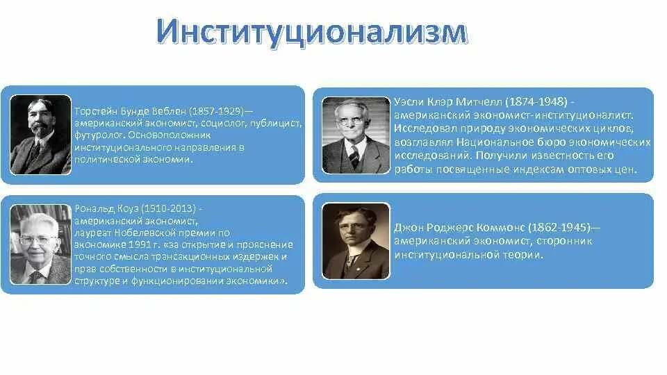 Экономист направления. Экономическая школа институционализма. Основоположник институционализма. Институциональная экономическая школа представители. Представители институционализма в экономике.