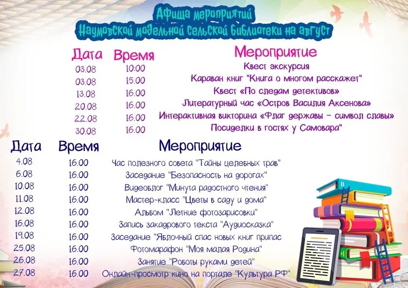 План работы на август в библиотеке. План мероприятий на август. Мероприятия в августе в библиотеке 2022. План мероприятий для детей на август. Планы библиотеки на март 2024 года