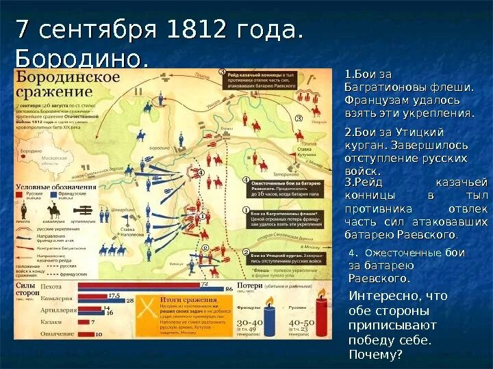 В каком томе бородинское сражение. Таблица Бородинской битвы 1812. Бородинское сражение 1812 силы сторон. Бородинское сражение схема сражения таблица.