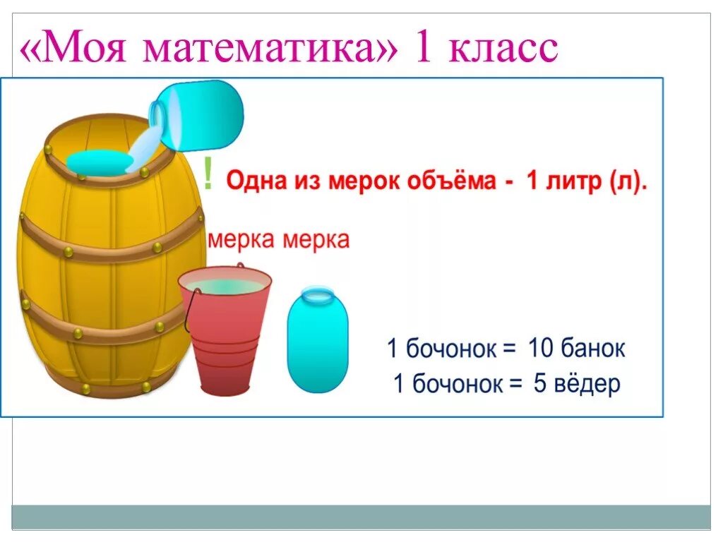 Тема литр 1 класс школа россии. Литр. Литр 1 класс. Литр для дошкольников. Емкости литр 1 класс.