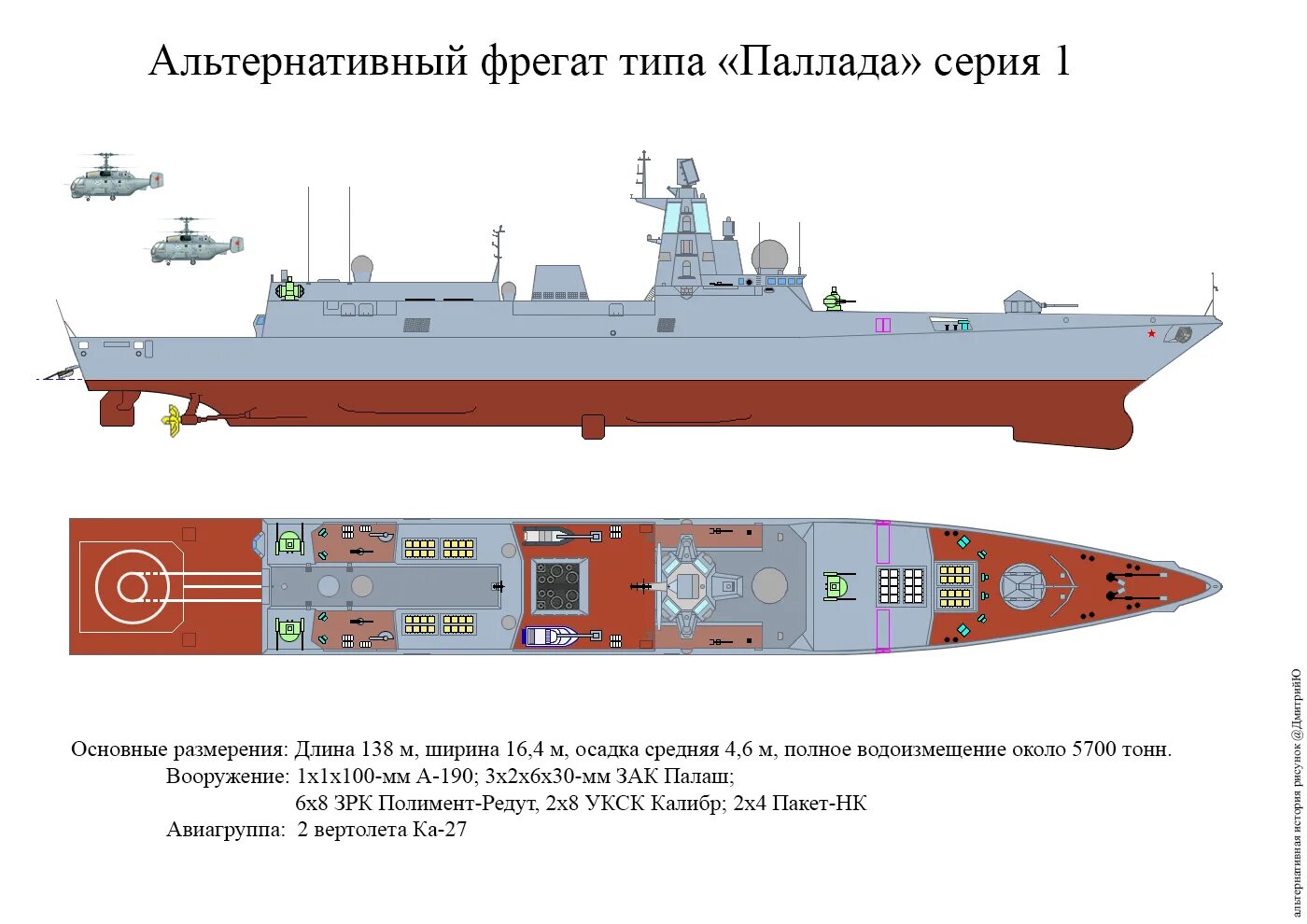 Фрегат 2000 эсминец 2500 сколько страниц. Фрегаты проекта 22350 типа «адмирал горшков». фрегат 22350м чертежи. фрегаты проекта 22350 чертежи. фрегат проекта 22350 адмирал спиридонов чертежи.