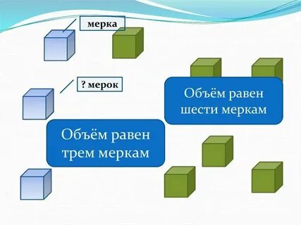 Презентация объем 3 класс