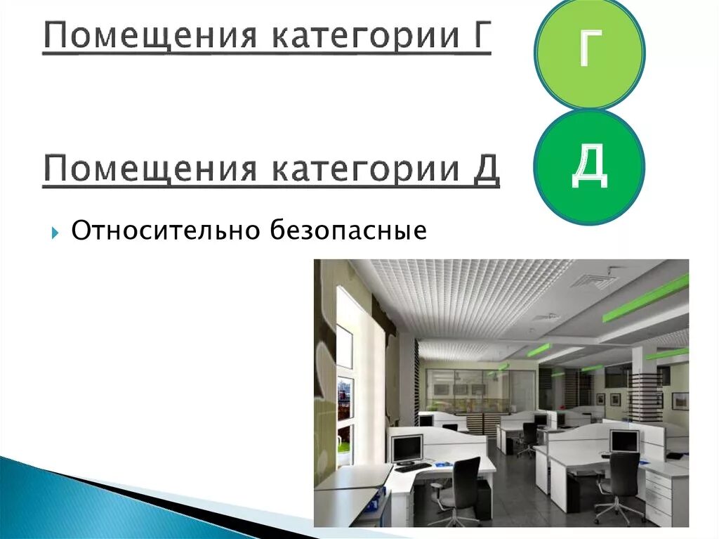 Классы помещений для работы. Категория помещений г и д. Категория помещения г. Категория помещения д на здании. Класс (помещение).