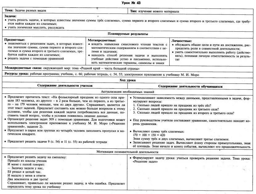 Технологическая карта по математике в средней группе Технологическая карта урока по ознакомлению с окружающим миром и развитию речи д