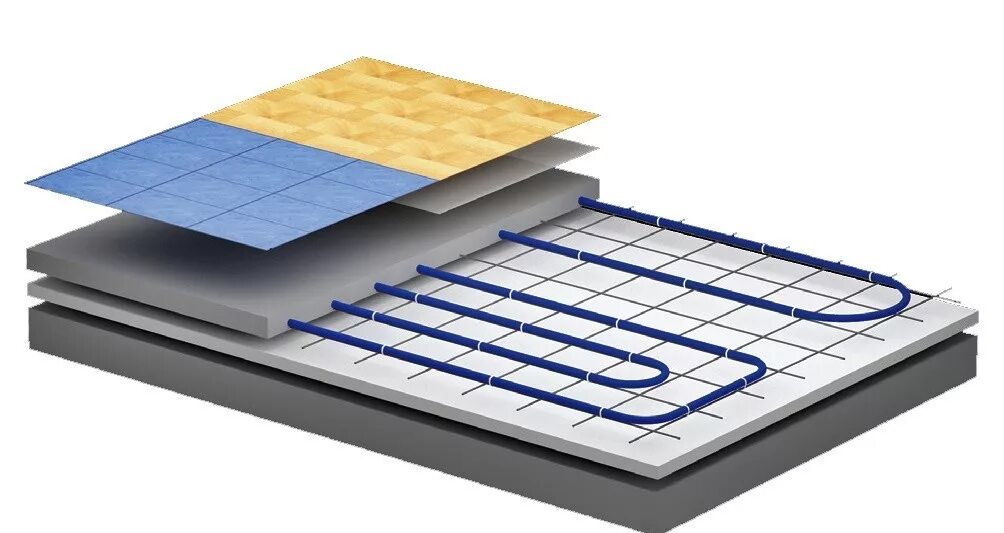 Теплый пол технология монтажа. Монтаж тёплого пола водяного. Укладка трубы теплого пола. Тёплый пол водяной монтаж. Пенополистирол конструкция пола схема.