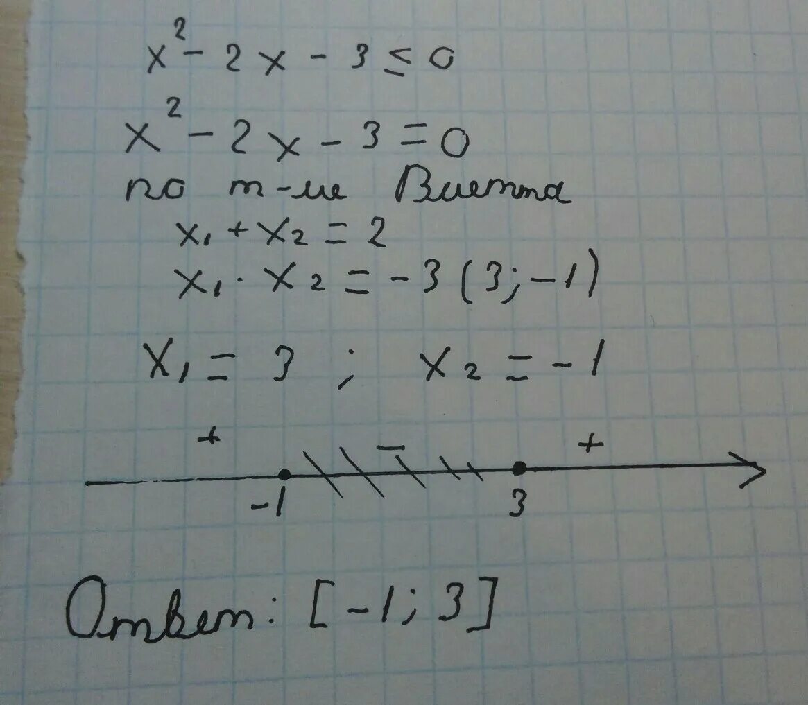 4x2 4x 4 0. X2-3x+2 меньше или равно 0. 3x-x2 меньше или равно 0. X-3 меньше или равно 0. X-2 X+2/X-3 меньше 0.