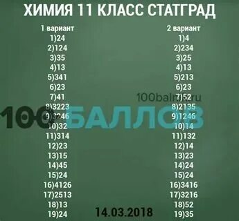 Статград егэ математика 2025