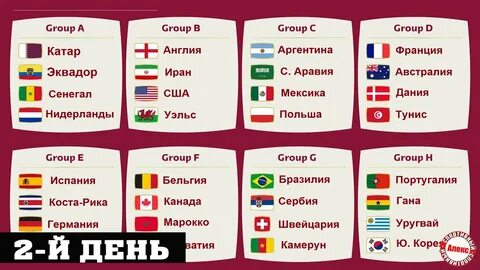 Схема чемпионата мира по футболу
