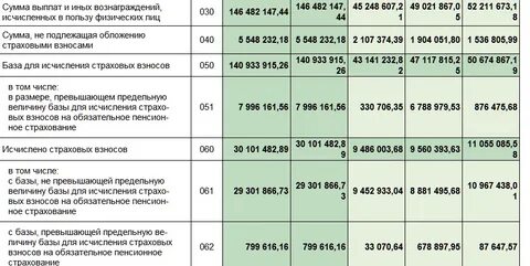 Стр 001 превед тариф 1
