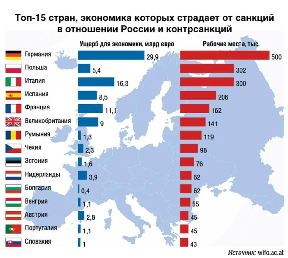 Страны отказавшиеся от мир