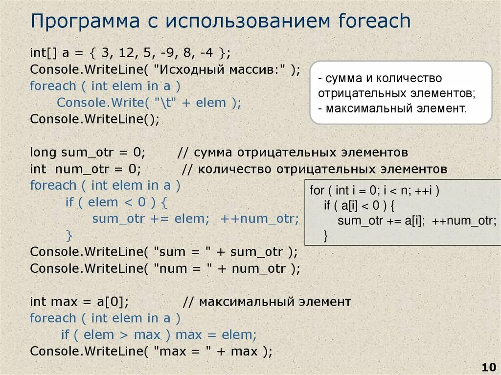 Сумма положительных и отрицательных элементов массива. Исходный массив. Программа с использованием массива. Массив исходных данных это. Максимальный элемент в integer.