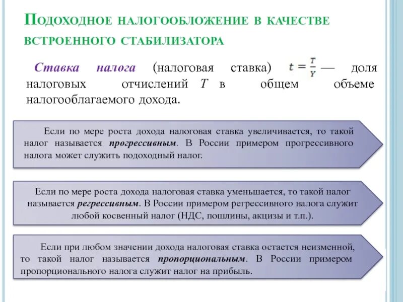 Подоходный налог. Ставка налога зависит от величины дохода. Ставка подоходного налогообложения в России. Ставка налога увеличивается по мере роста дохода. Увеличение ставки в стране приведет