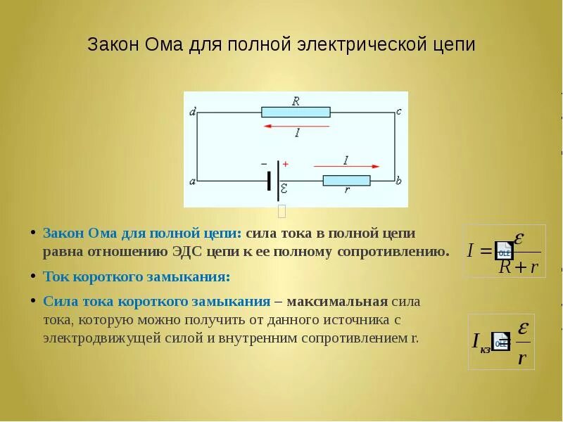 Закон ома для полной цепи короткое замыкание. Закон Ома для короткого замыкания. Короткое замыкание источника ЭДС. . Найдите ток короткого замыкания в цепи. Сила тока короткого замыкания от внутреннего сопротивления.