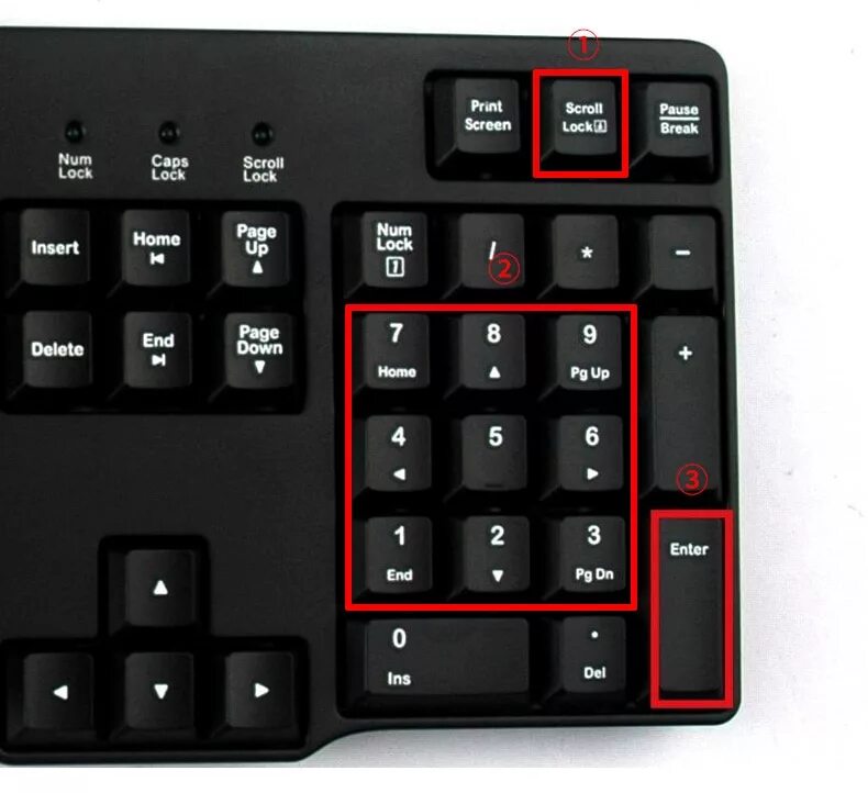 Scroll lock для чего нужна эта кнопка