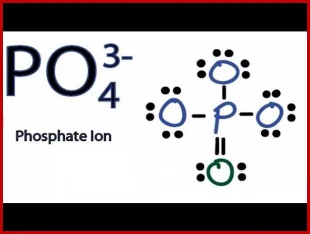 Диаммонийфосфат пищевой. Фосфат водорода 3. Динатрия гидрофосфата дигидрат. Физические свойства фосфорной кислоты h3po4. Белый кристалл игольчатый.
