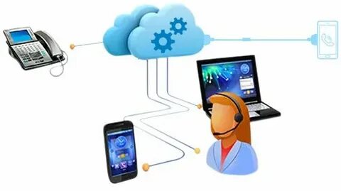 Several device