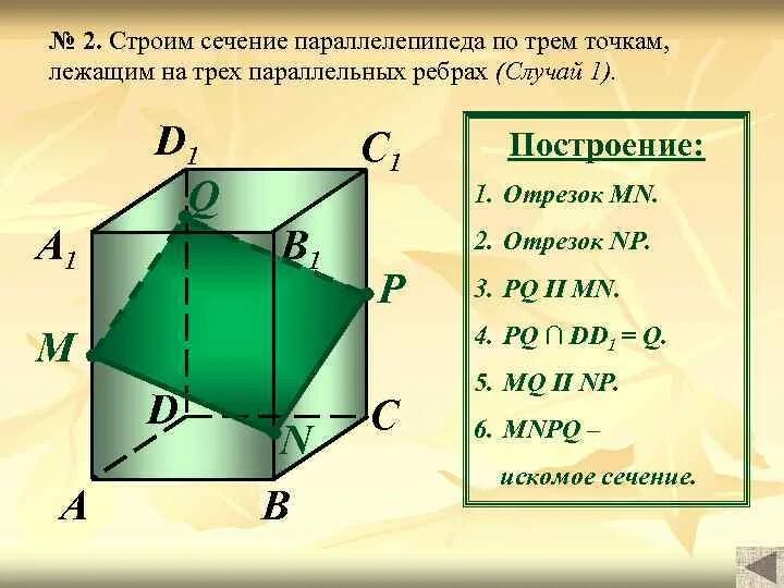 Сечение параллельно ребру. Сечение параллельно ребру
