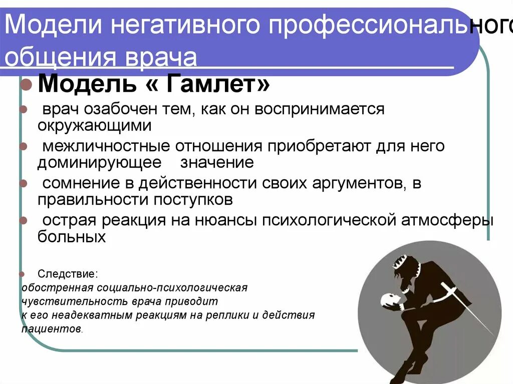 Борис пастернак гамлет. Гамлет стих. Дэвид теннант гамлет. Гамлет пастернак. Модель личности врача.