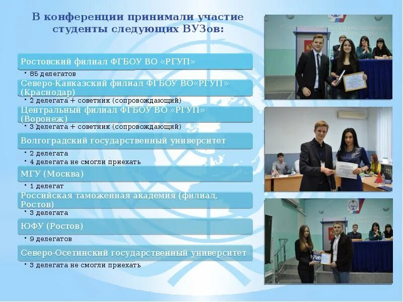 Образовательный портал повышения квалификации ргуп. Ргуп презентация. модель оон кф ргуп 2017. ргуп лекция. тропская ргуп.