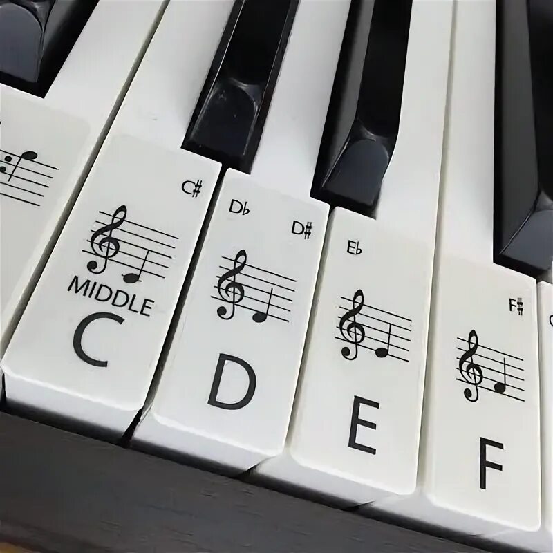 Select keyboard