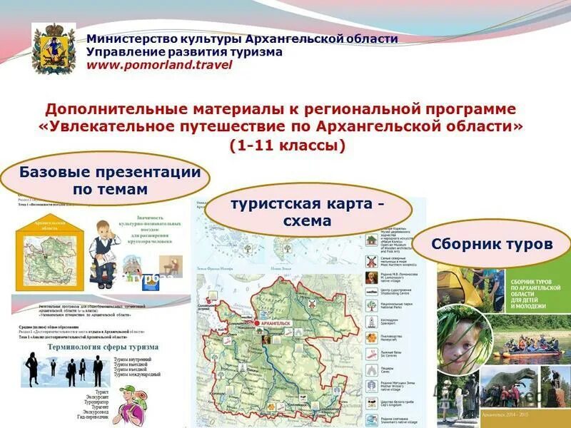 результаты викторины архангельская область