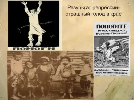 Репрессия человека