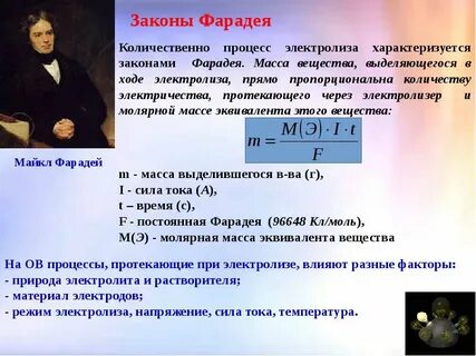 Сила тока электролиз