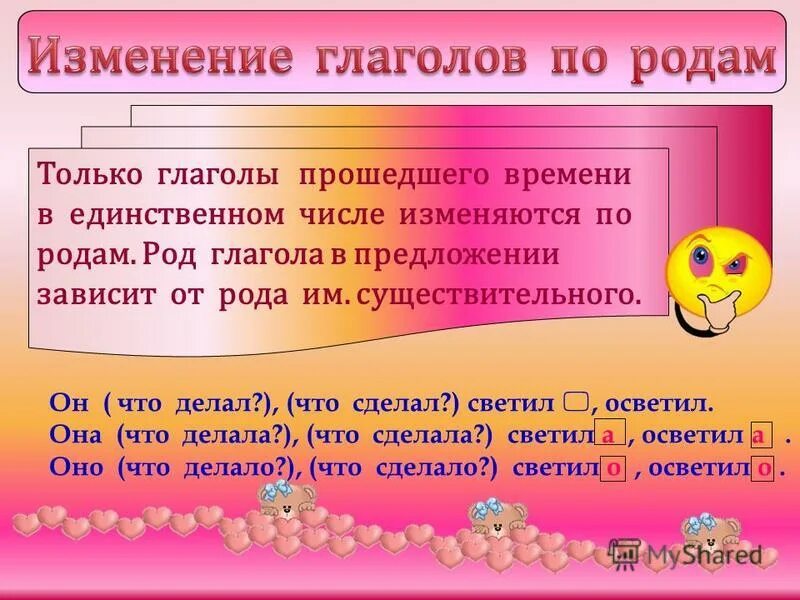 Глаголы изменяются по числам 2 класс. Род глаголов в прошедшем времени. Число глагола зависит от числа имени существительного. Изменение глаголов по лицам и числам 4 класс. От чего зависит род глаголов в прошедшем времени.