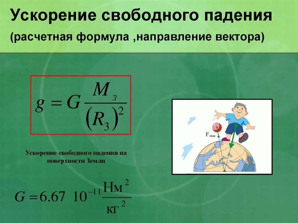 Расчет ускорения свободного