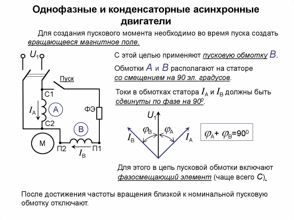 Сопротивление пускового тока. Однофазный асинхронный электродвигатель схема. Схема включения обмоток однофазного асинхронного двигателя. Схема асинхронного конденсаторного электродвигателя 220в. Однофазный электродвигатель 220в 2.2 КВТ схема обмоток.