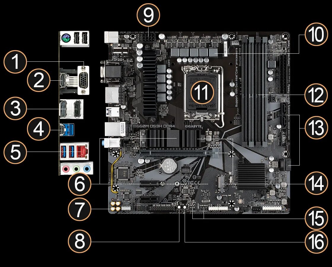 Gigabyte b660m gaming x ax. Материнская плата Gigabyte b660m ds3h. Материнская плата Gigabyte z690m ds3h ddr4. B450m ds3h-CF. Материнская плата гигабайт b450m ds3h.