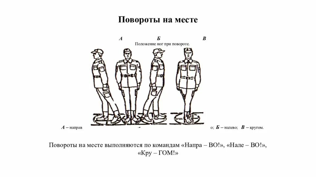 Какие команды подаются для изменения направления движения. Строевая стойка и повороты на месте. Повороты на месте строевая. Строевые приемы повороты на месте. Строевая стойка повороты на месте и в движении.