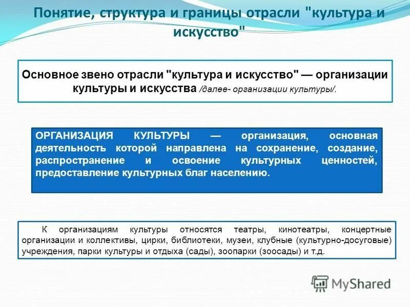 перечислить с какими отраслями граничит социальное обеспечение. границы экономического производства это. перечислите границы разделения труда:. рынок отрасль презентация. экономические границы отрасли.